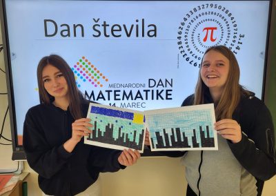 Dan števila pi v 8. razredu.